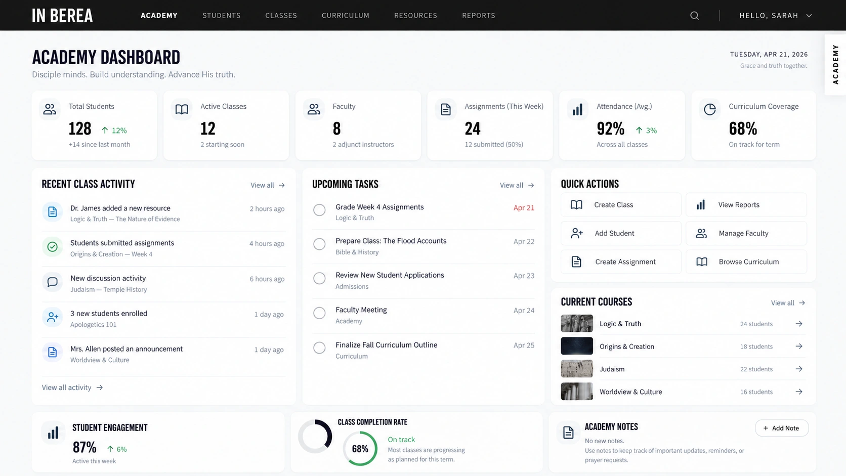 In Berea Academy institutional dashboard